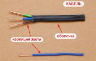 Выбор мощности, тока и сечения проводов и кабелей